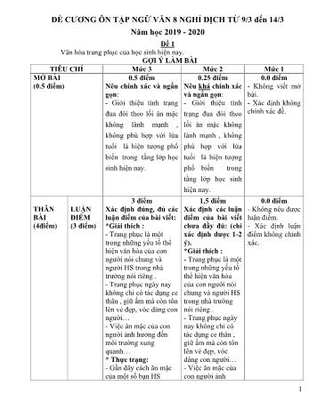 Đề cương ôn tập Ngữ văn 8 - Tuần học từ ngày 9/3 đến 14/3 - Năm học 2019-2020 - THCS TT Tiên Lãng