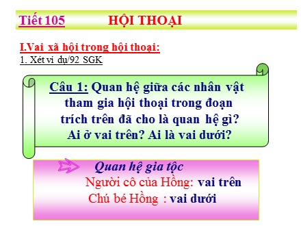 Bài giảng Ngữ văn 8 - Tiết 105: Hội thoại