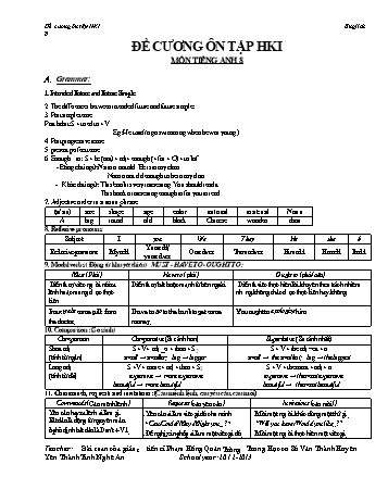 Đề cương ôn tập học kì 1 môn Tiếng Anh lớp 8 - Trường THCS Hợp Đức