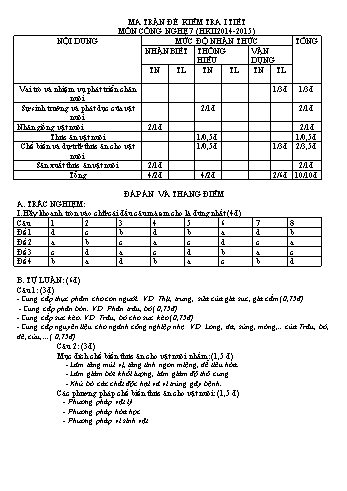 Đề kiểm tra 1 tiết học kì I môn Công nghệ Lớp 7 - Năm học 2014-1015 - Trường THCS Hưng Phú (Có ma trận + đáp án)