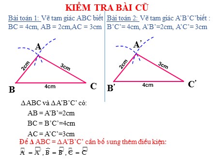 Bài giảng môn Toán Lớp 7 - Bài: Trường hợp bằng nhau thứ nhất của tam giác cạnh-cạnh-cạnh (c.c.c)