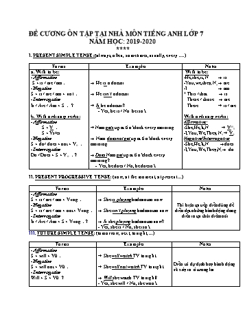 Đề cương ôn tập tại nhà môn Tiếng Anh Lớp 7 - Năm học 2019-2020