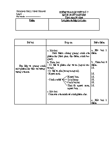 Đề kiểm tra bài viết số 7 môn Ngữ văn Lớp 6 - Trường THCS Vĩnh Thanh (Có đáp án)