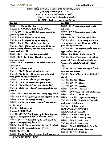 Giáo án môn Hóa học Lớp 9 - Chương trình cả năm - Trường THCS Phú Mỹ