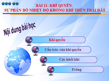 Bài giảng Địa lí Lớp 10 - Bài 11: Khí quyển. Sự phân bố nhiệt độ không khí trên Trái đất