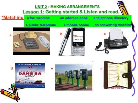 Bài giảng môn Tiếng Anh Lớp 8 - Unit 2: Making arrangements - Lesson 1: Getting started & Listen and read
