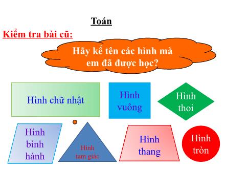 Bài giảng môn Toán Lớp 5 - Bài: Hình hộp chữ nhật. Hình lập phương