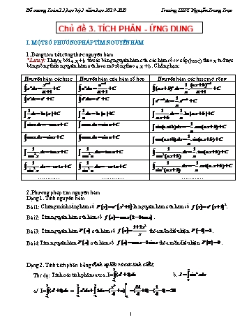 Đề cương ôn tập học kỳ 2 môn Toán Lớp 12 - Năm học 2019-2020 - Trường THPT Nguyễn Trung Trực