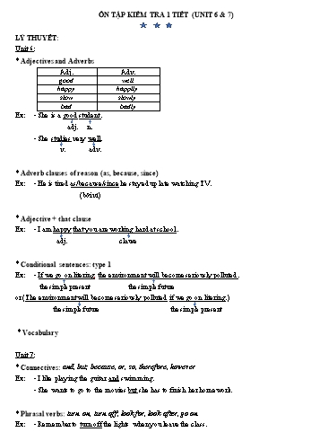 Đề cương ôn tập kiểm tra 1 tiết môn Tiếng Anh Lớp 9 - Unit 6+7