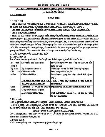 Đề cương ôn tập môn Sinh học Lớp 7 (Lần 2) - Chủ đề 1,Chương 6: Ngành động vật có xương sống (Tiếp theo) (từ bài 40 đến bài 51)