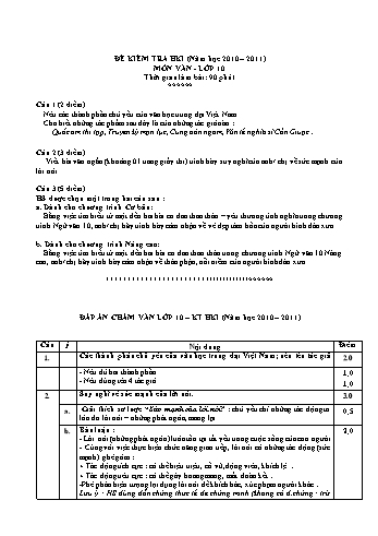 Đề kiểm tra học kì I môn Ngữ văn Lớp 10 (Có đáp án)