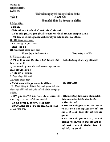 Giáo án buổi chiều Lớp 4 - Tuần 33