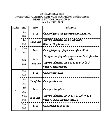 Kế hoạch bài dạy môn Toán + Tiếng Việt Lớp 2 (Tiếp theo) - Năm học 2019-2020 - Trương Thị Hương