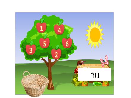 Bài giảng Tiếng Việt 1 - Bài 14: Nh, th, p-ph - Năm học 2021-2022- Nguyễn Thị Ánh Tuyết