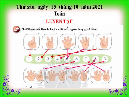 Bài giảng Toán 1 - Bài 12: Luyện tập - Năm học 2021-2022- Nguyễn Thị Ánh Tuyết