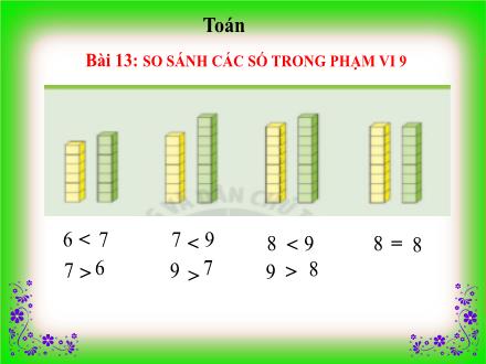 Bài giảng Toán 1 - Bài 13: So sánh các số trong phạm vi 9 - Năm học 2021-2022- Nguyễn Thị Ánh Tuyết