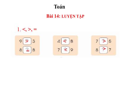 Bài giảng Toán 1 - Bài 14: Luyện tập - Năm học 2022-2023 - Nguyễn Thị Ánh Tuyết