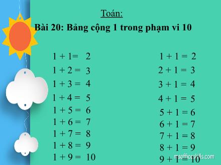 Bài giảng Toán 1 - Bài 20: Bảng cộng 1 trong phạm vi 10 - Năm học 2022-2023 - Nguyễn Thị Ánh Tuyết