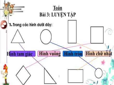 Bài giảng Toán 1 - Bài 3: Luyện tập - Năm học 2022-2023- Nguyễn Thị Ánh Tuyết