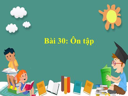 Bài giảng Toán 1 - Bài 30: Ôn tập - Năm học 2022-2023 - Nguyễn Thị Ánh Tuyết