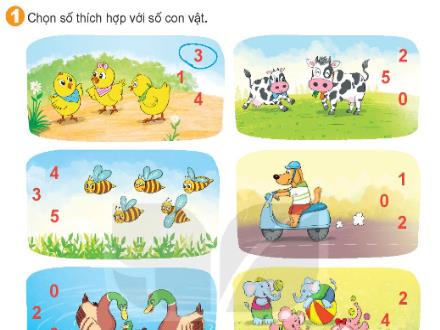 Bài giảng Toán 1 (Kết nối tri thức) - Bài 1, Tiết 3 - Năm học 2023-2024 - Nguyễn Thị Ánh Tuyết