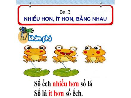 Bài giảng Toán 1 (Kết nối tri thức) - Bài 3: Nhiều hơn, ít hơn, bằng nhau - Năm học 2024-2025 - Nguyễn Thị Ánh Tuyết
