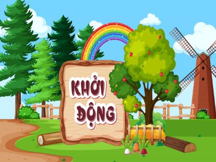 Bài giảng Toán 4 (Kết nối tri thức) - Bài 11: Hàng và lớp - Nguyễn Thanh Mai