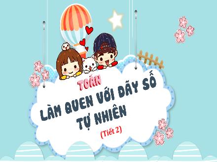 Bài giảng Toán 4 (Kết nối tri thức) - Bài 15: Làm quen với dãy số tự nhiên (Tiết 2) - Nguyễn Thanh Mai