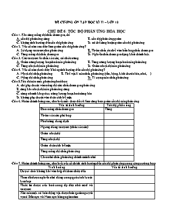 Đề cương ôn tập học kì II Hóa học 10 - Chủ đề 6+7 - Nguyễn Thị Hồng Hoa