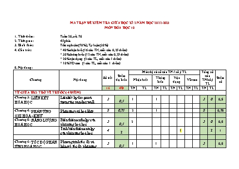 Ma trận đề kiểm tra giữa học kì 2 Hóa học 10 - Năm học 2022-2023 - Nguyễn Thành Sơn
