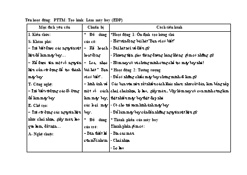 Giáo án Lớp Chồi - Phát triển thẩm mỹ - Làm máy bay